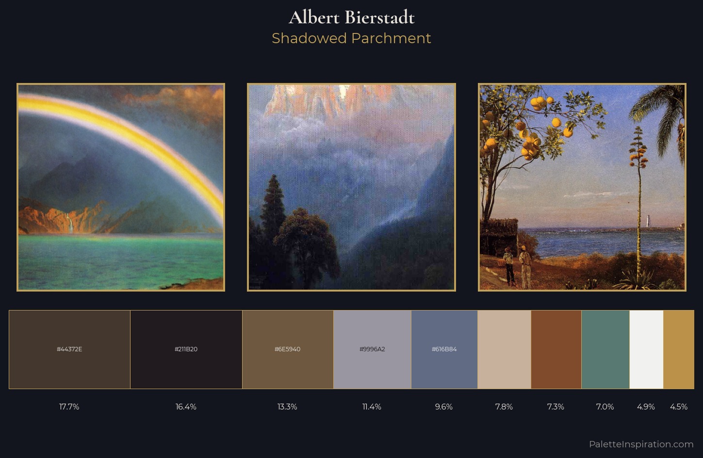 Albert Bierstadt Palette 7 — Shadowed Parchment