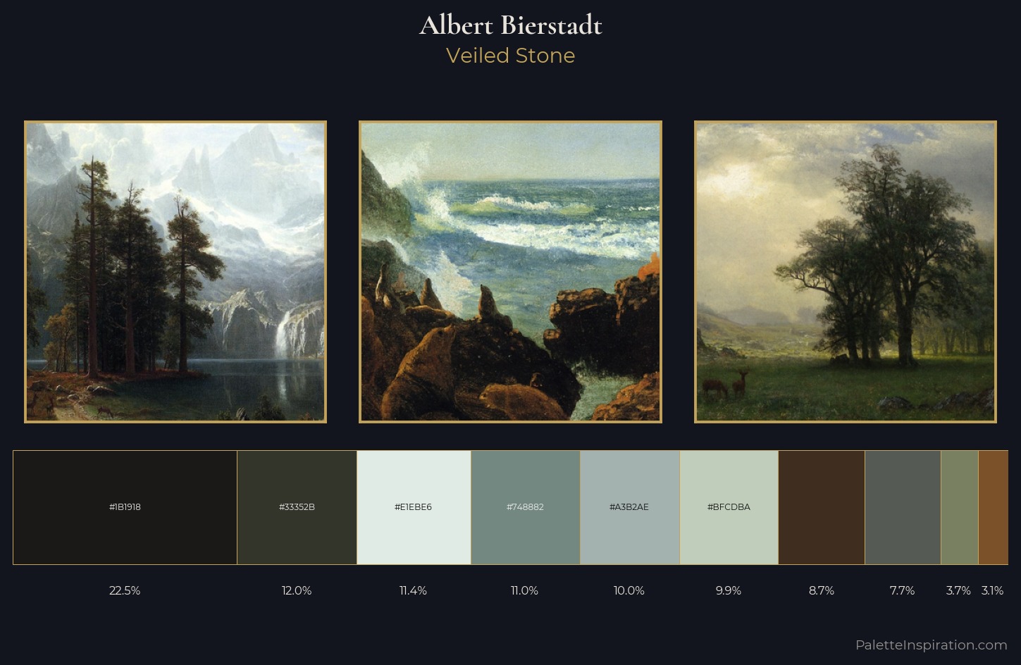Albert Bierstadt Palette 10 — Veiled Stone