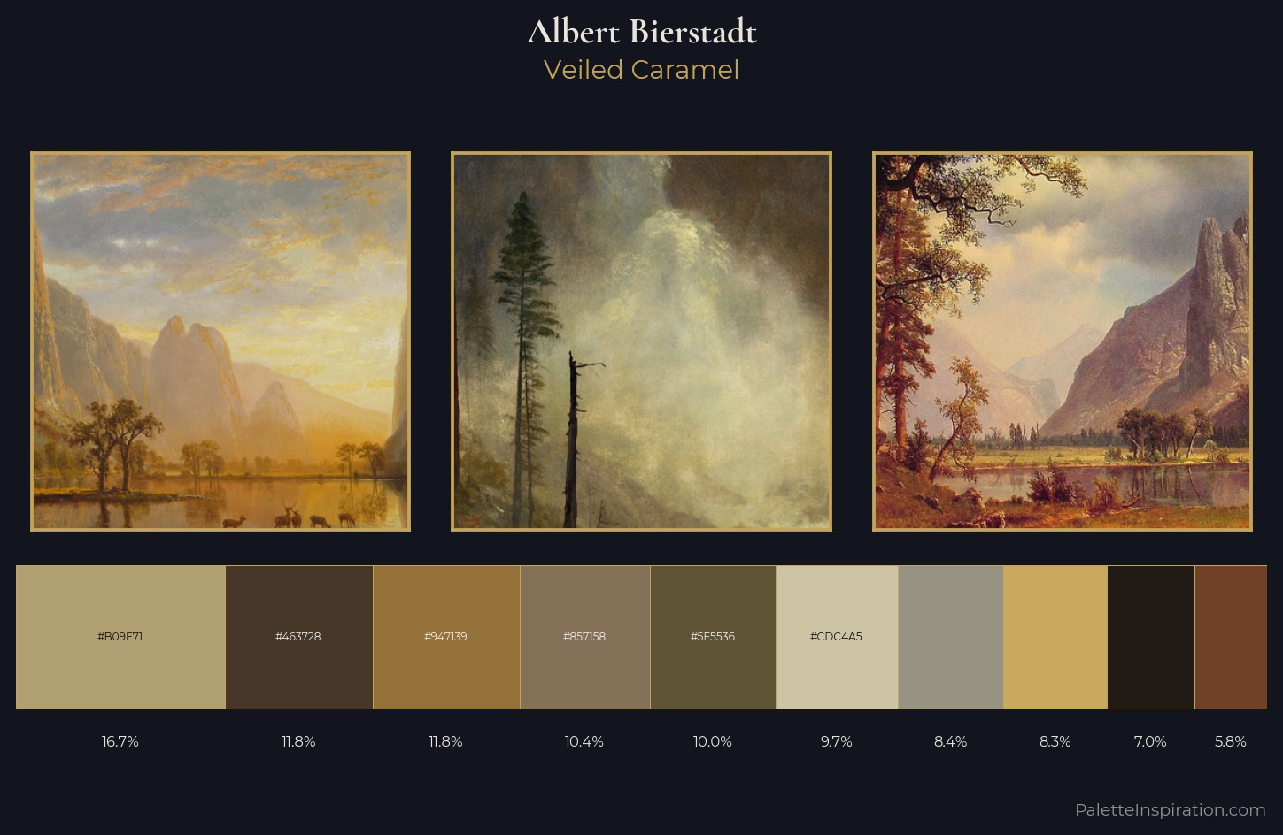 Albert Bierstadt Palette 11 — Veiled Caramel