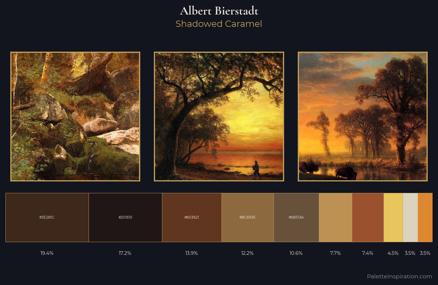 Albert Bierstadt Palette 12 — Shadowed Caramel