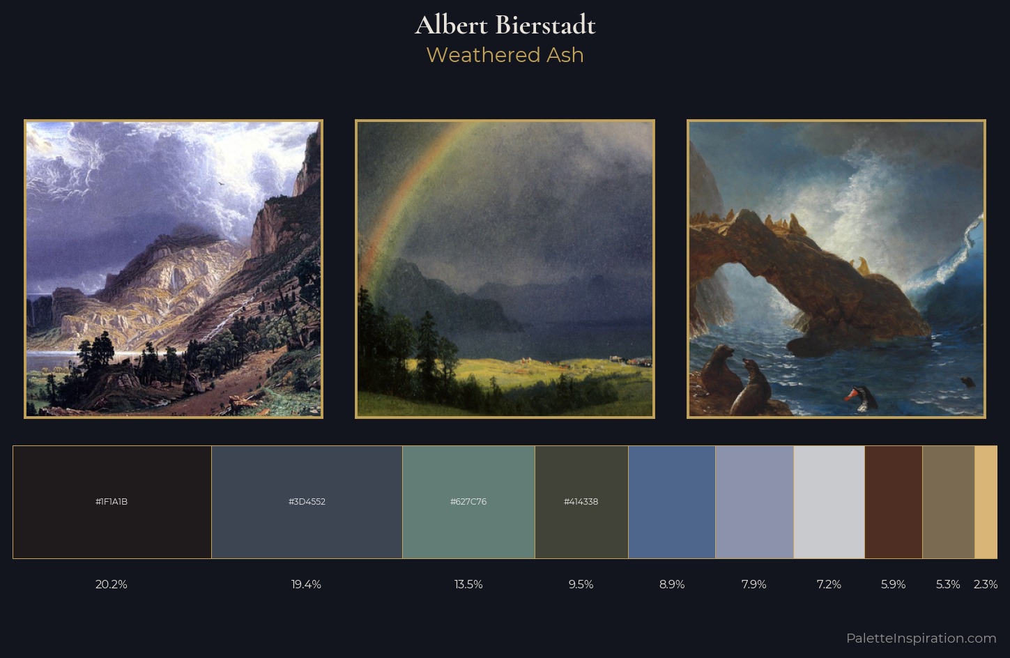 Albert Bierstadt Palette 14 — Weathered Ash