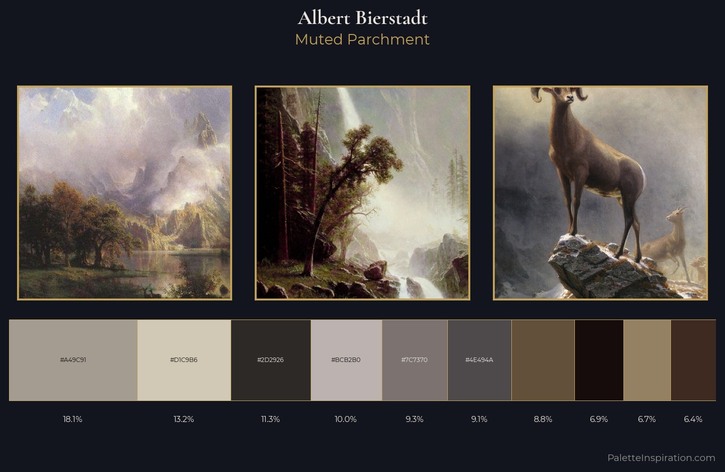 Albert Bierstadt Palette 16 — Muted Parchment