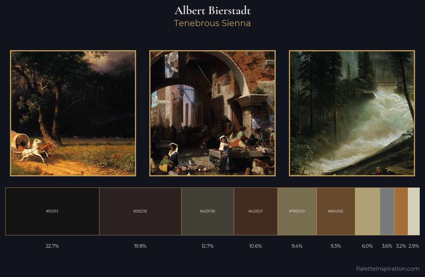 Albert Bierstadt Palette 18 — Tenebrous Sienna