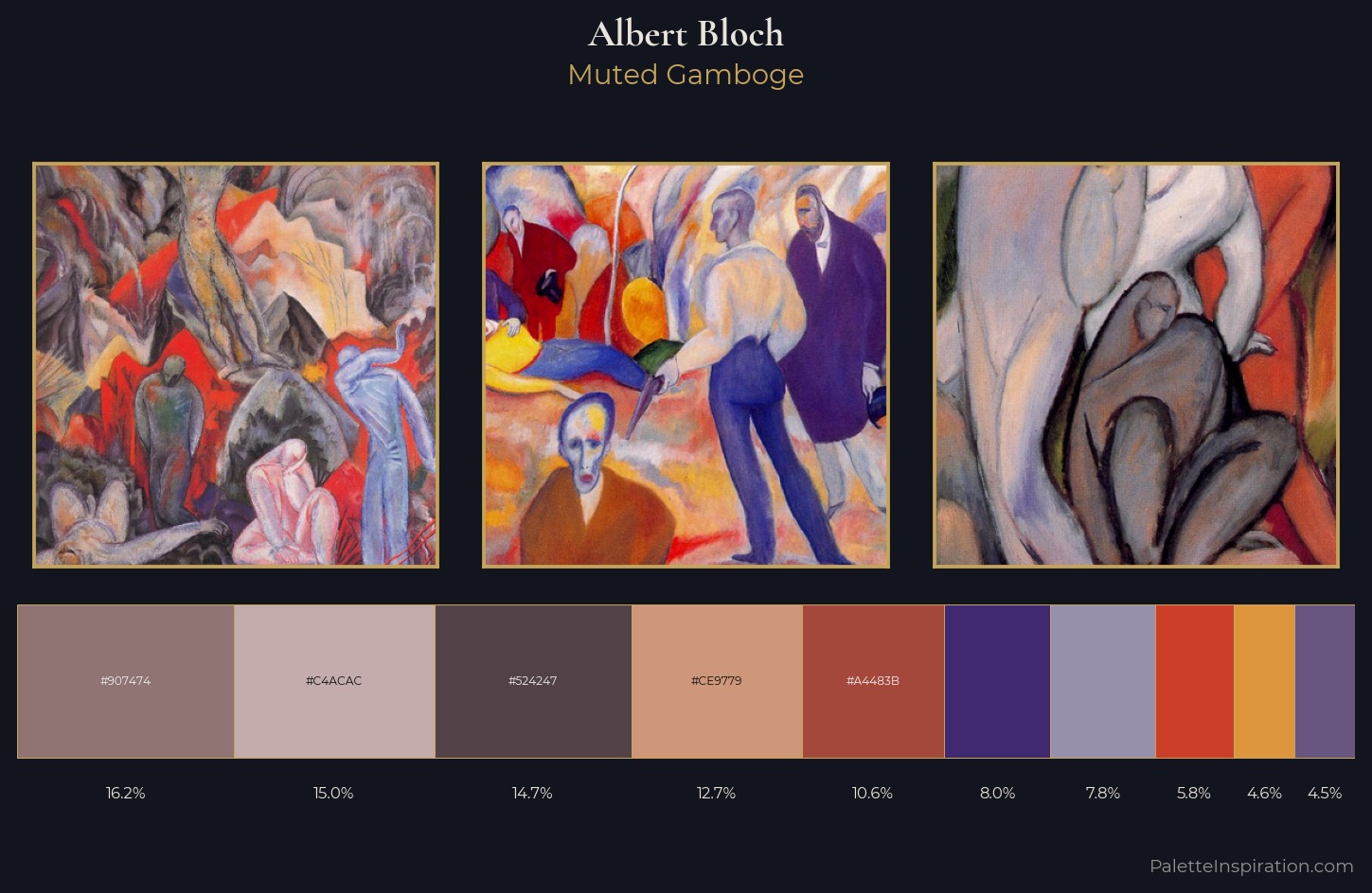 Albert Bloch Palette 1 — Muted Gamboge