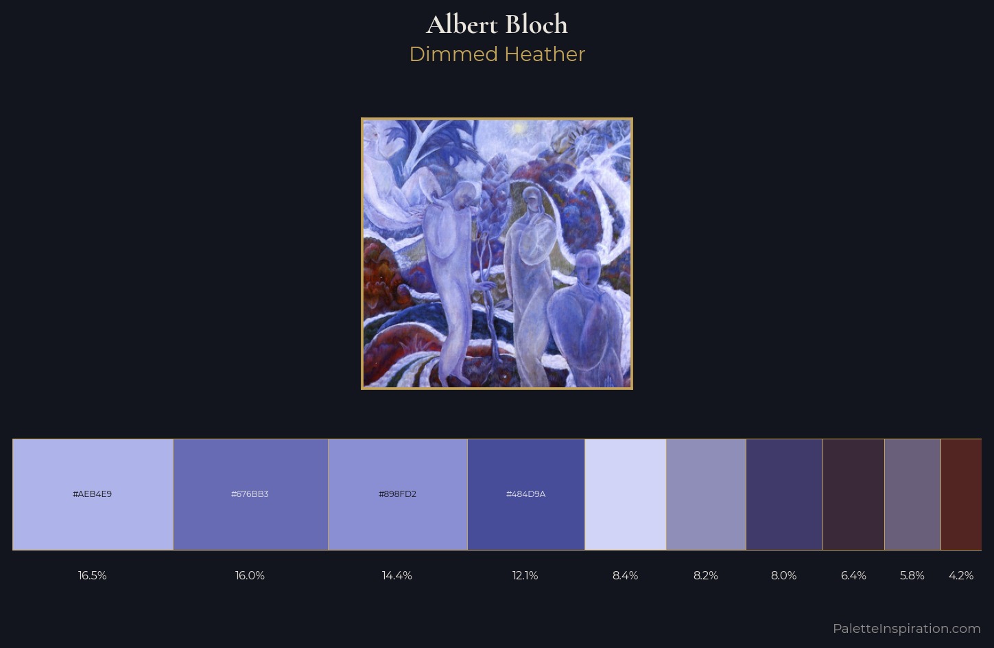 Albert Bloch Palette 2 — Dimmed Heather
