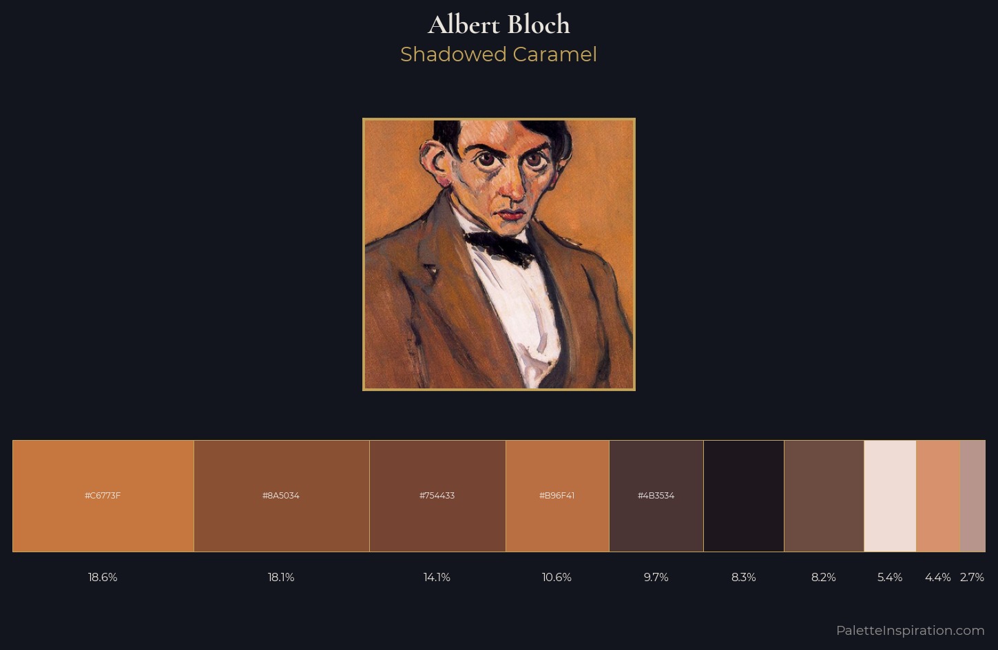Albert Bloch Palette 3 — Shadowed Caramel