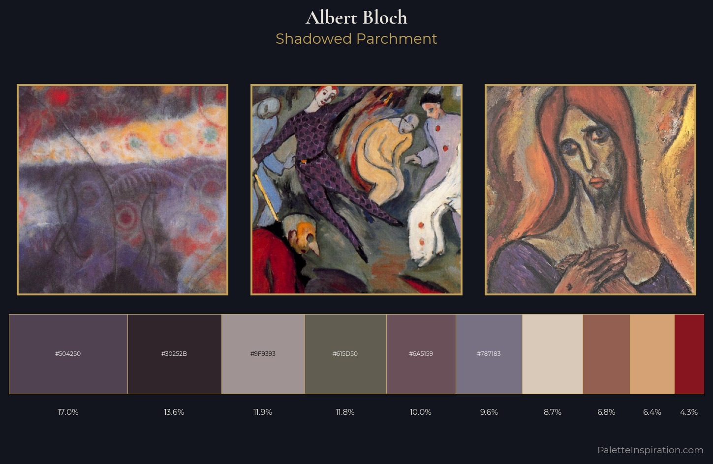 Albert Bloch Palette 4 — Shadowed Parchment