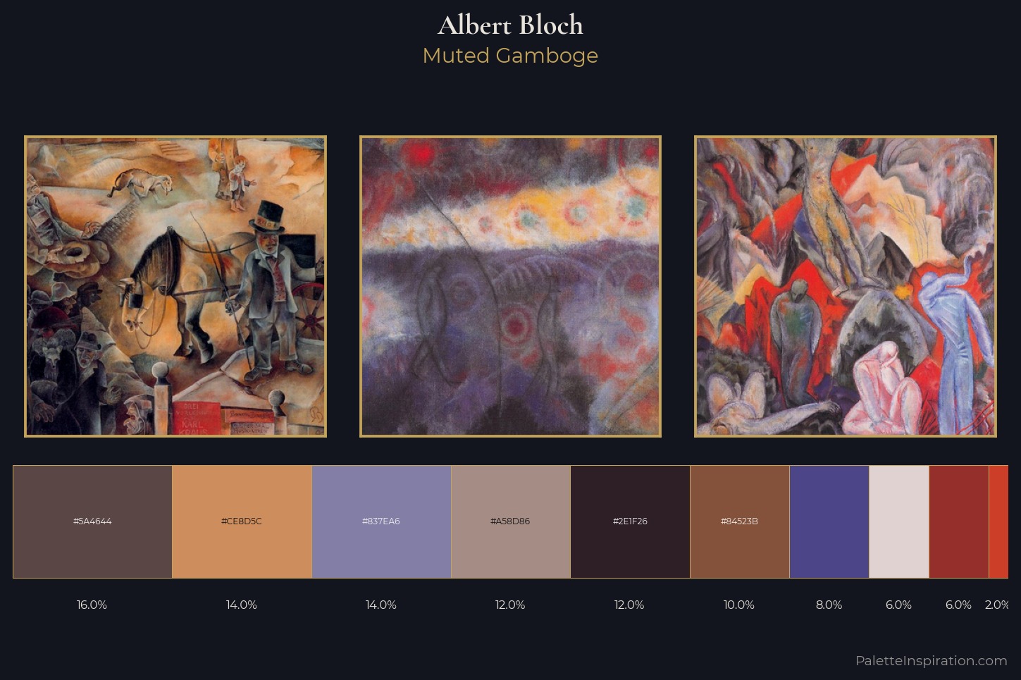 Albert Bloch Master Palette — Muted Gamboge
