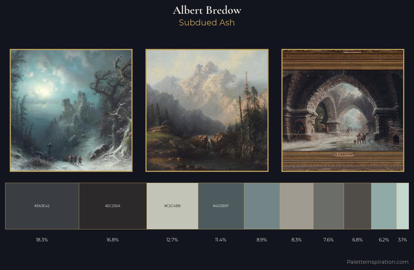Albert Bredow Palette 3 — Subdued Ash