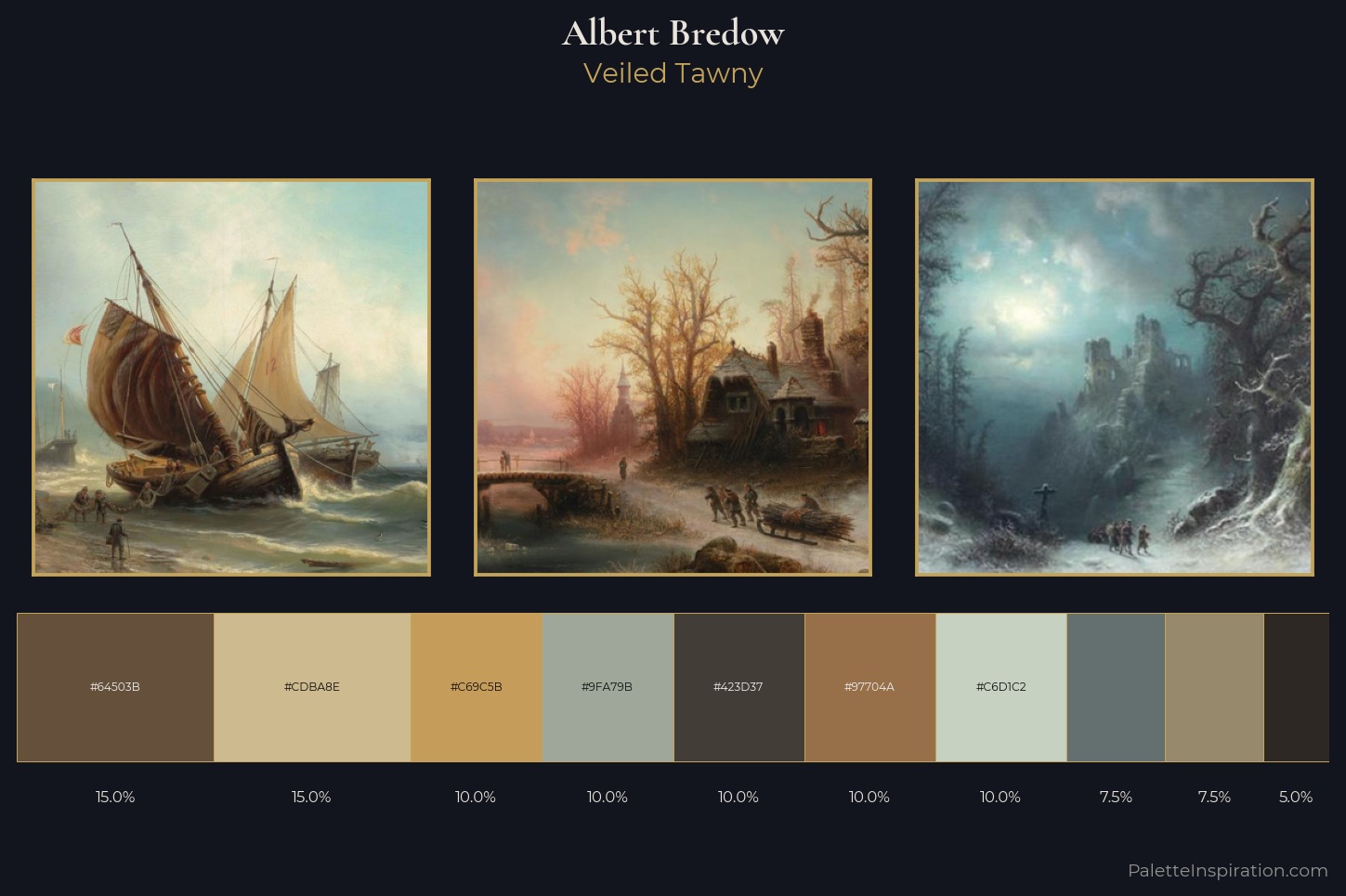 Albert Bredow Master Palette