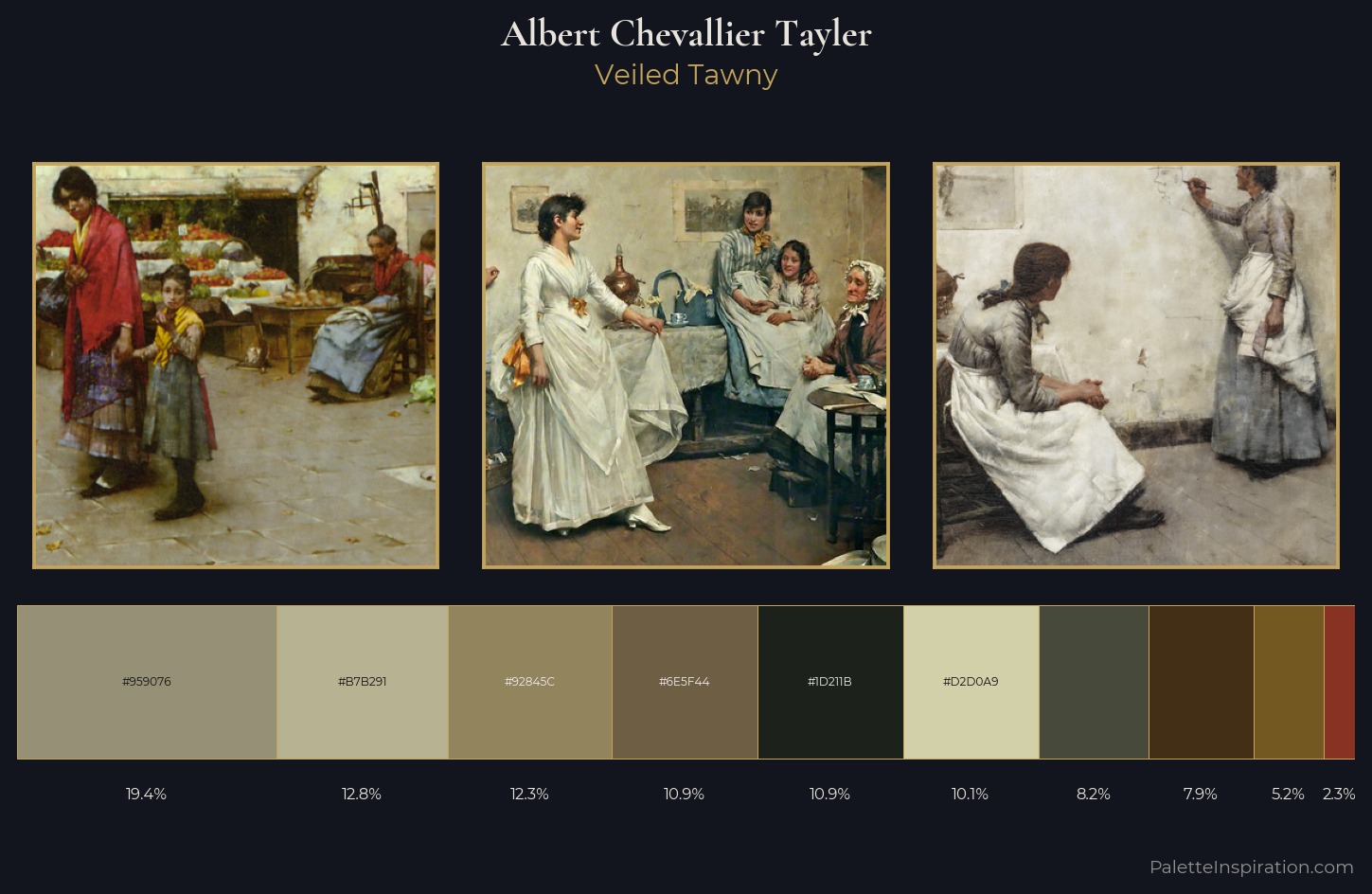 Albert Chevallier Tayler Palette 2 — Veiled Tawny