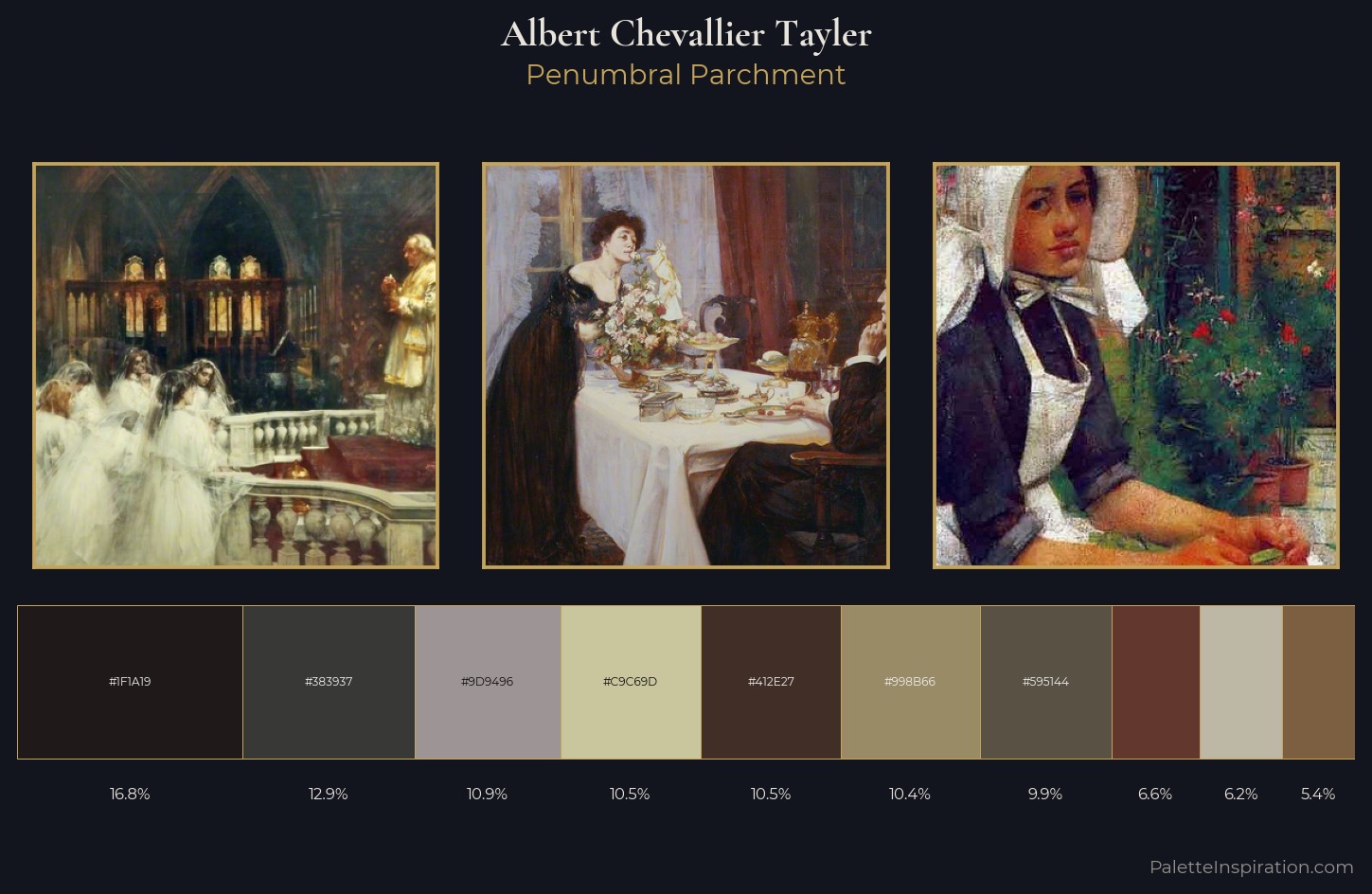 Albert Chevallier Tayler Palette 3 — Penumbral Parchment