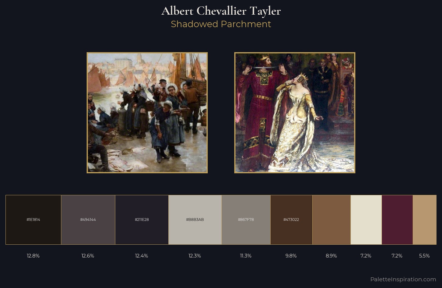 Albert Chevallier Tayler Palette 5 — Shadowed Parchment
