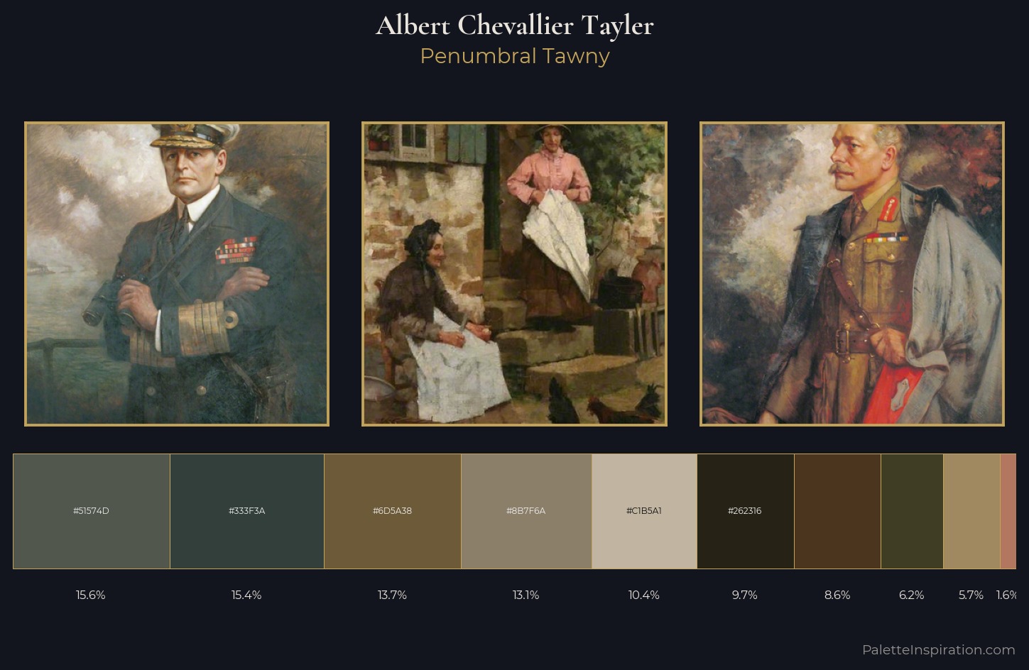 Albert Chevallier Tayler Palette 6 — Penumbral Tawny