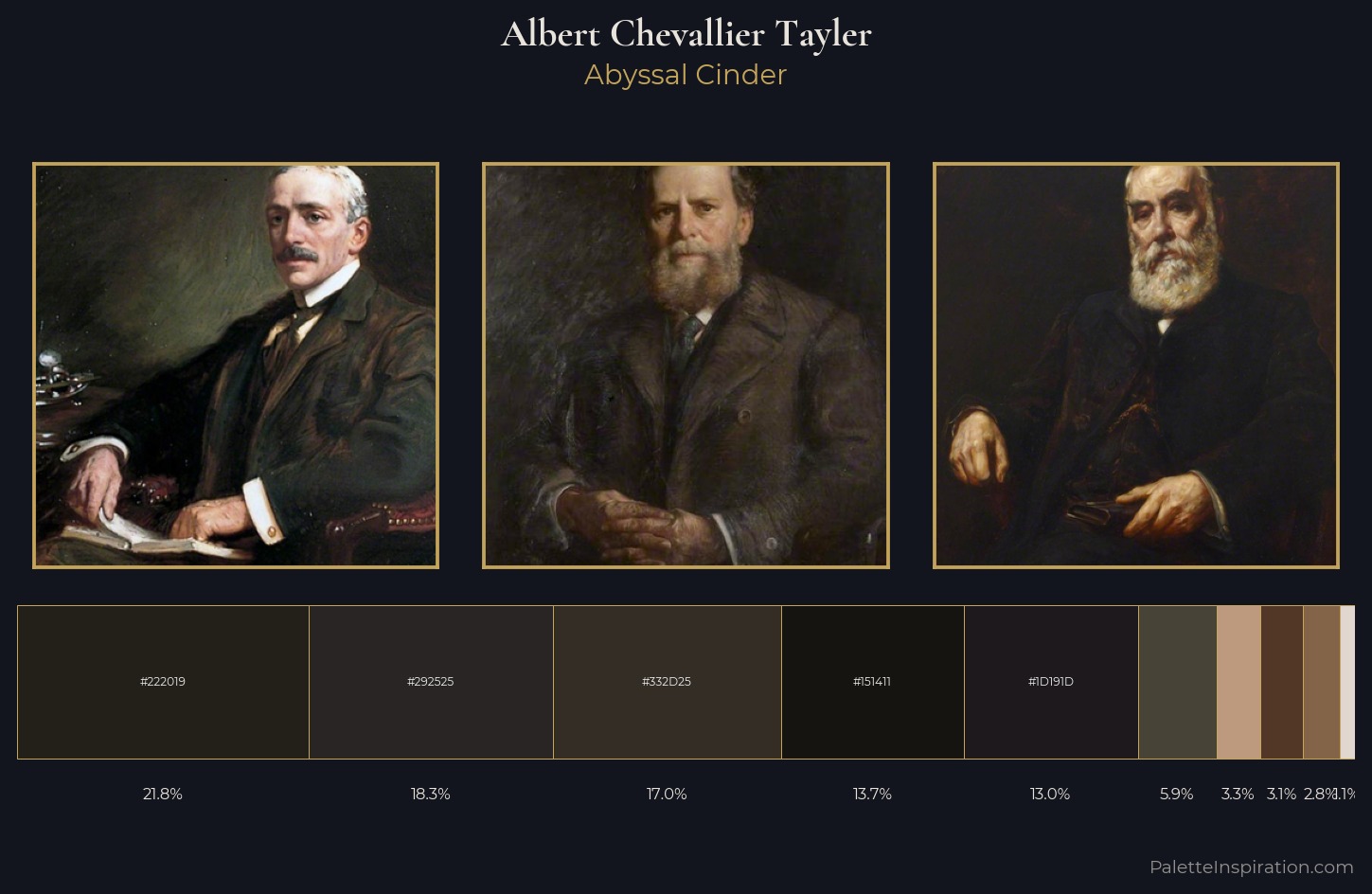 Albert Chevallier Tayler Palette 7 — Abyssal Cinder