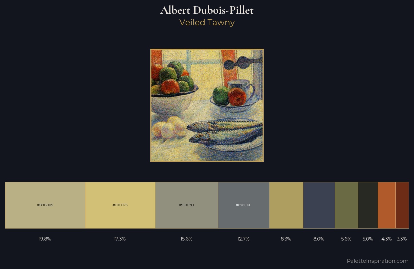 Albert Dubois-Pillet Palette 4 — Veiled Tawny