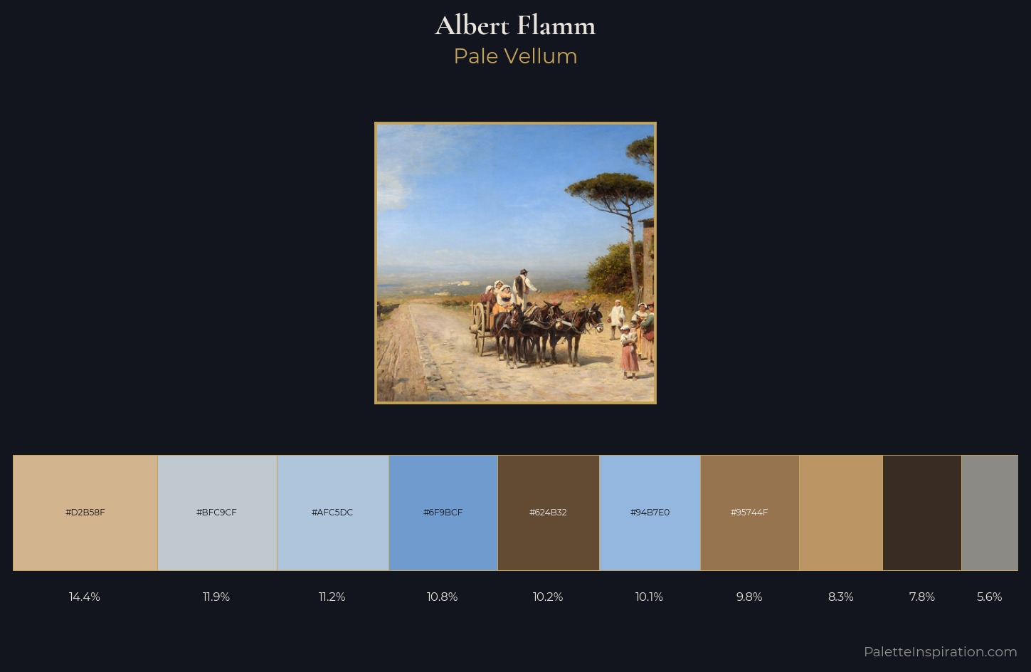 Albert Flamm Palette 1 — Pale Vellum