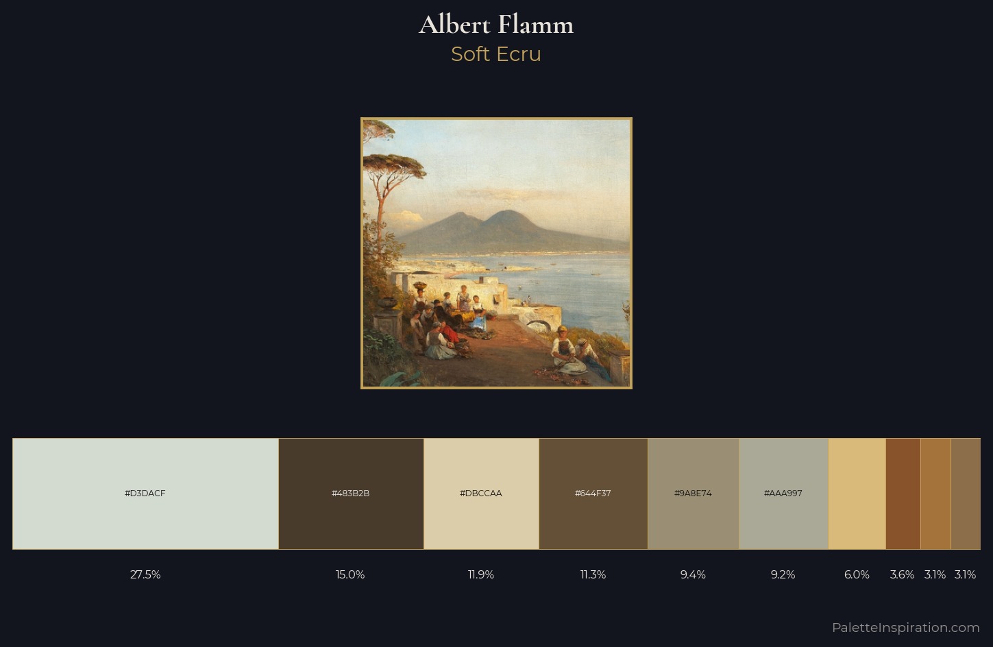 Albert Flamm Palette 3 — Soft Ecru