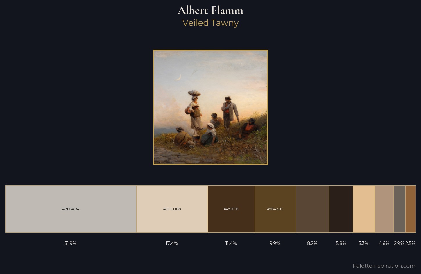 Albert Flamm Palette 6 — Veiled Tawny