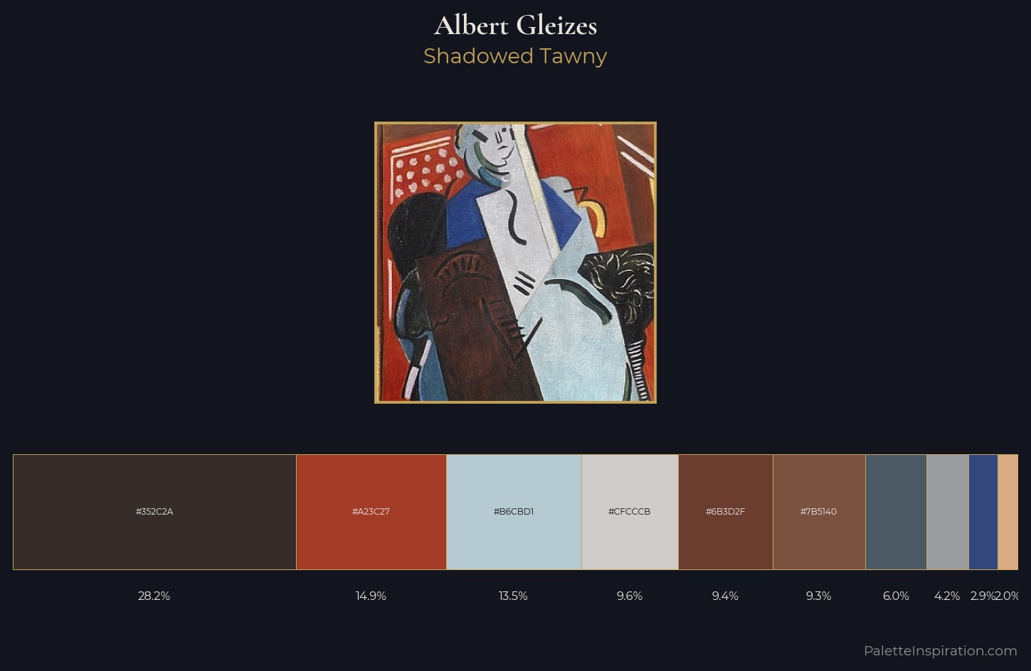 Albert Gleizes Palette 5 — Shadowed Tawny