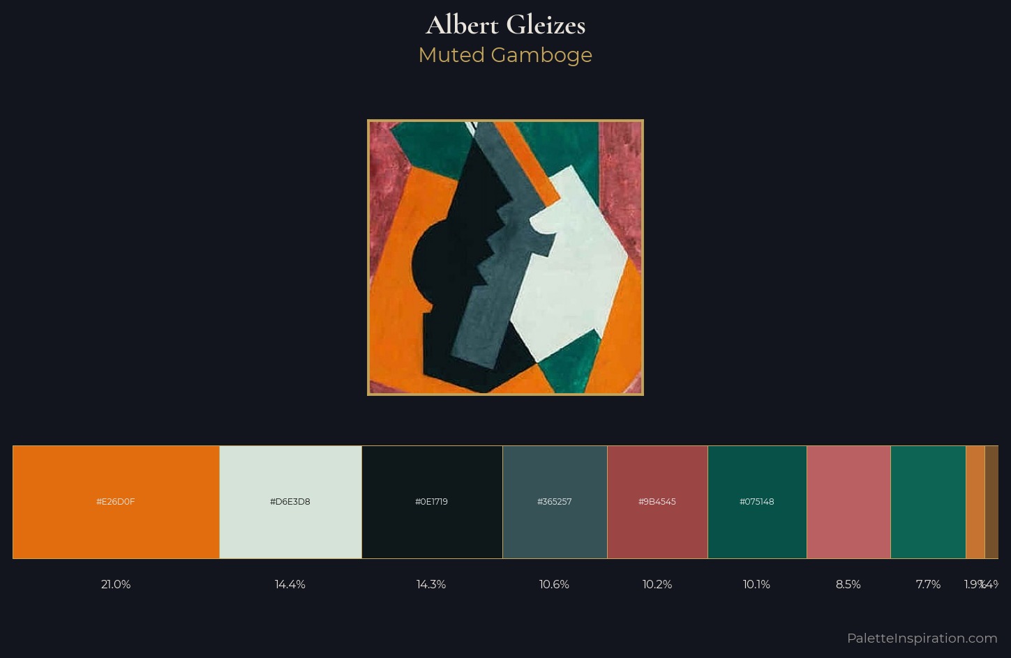 Albert Gleizes Palette 6 — Muted Gamboge