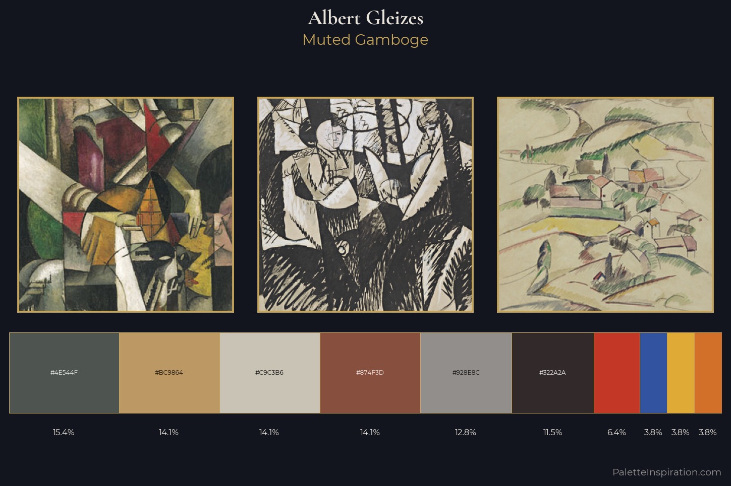 Albert Gleizes Master Palette