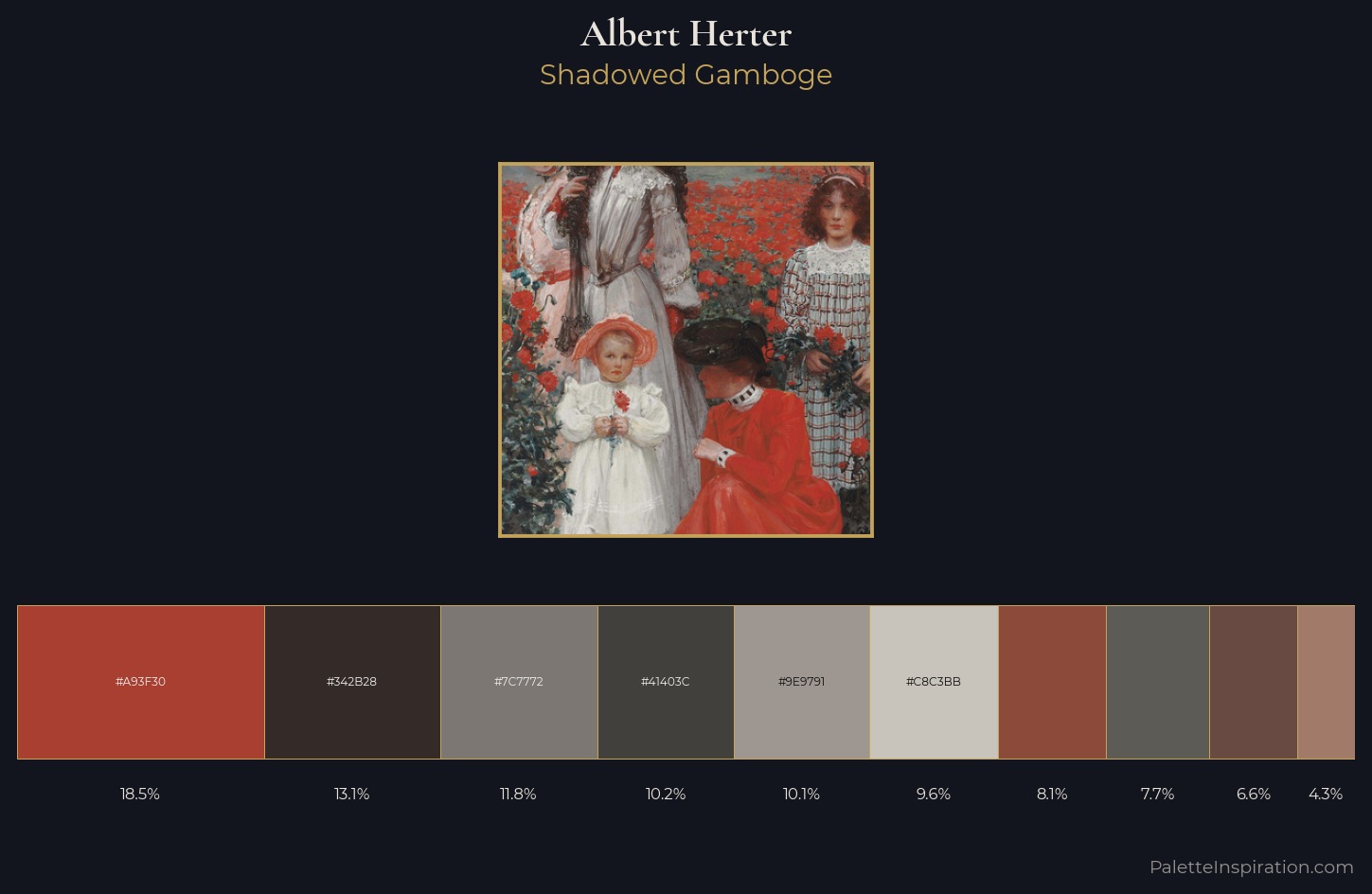 Albert Herter Palette 3 — Shadowed Gamboge