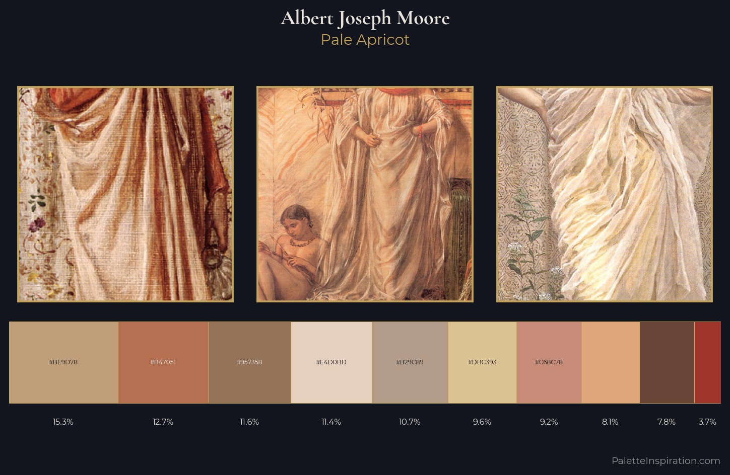 Albert Joseph Moore Palette 3 — Pale Apricot