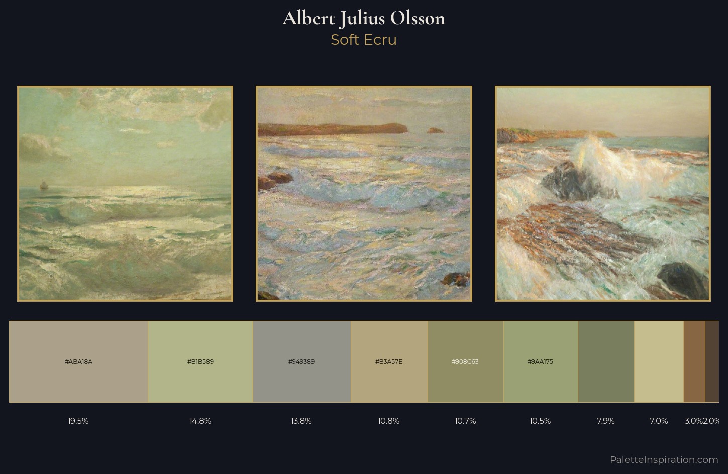 Albert Julius Olsson Palette 1 — Soft Ecru