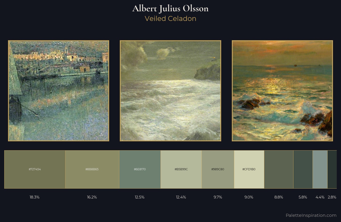 Albert Julius Olsson Palette 3 — Veiled Celadon