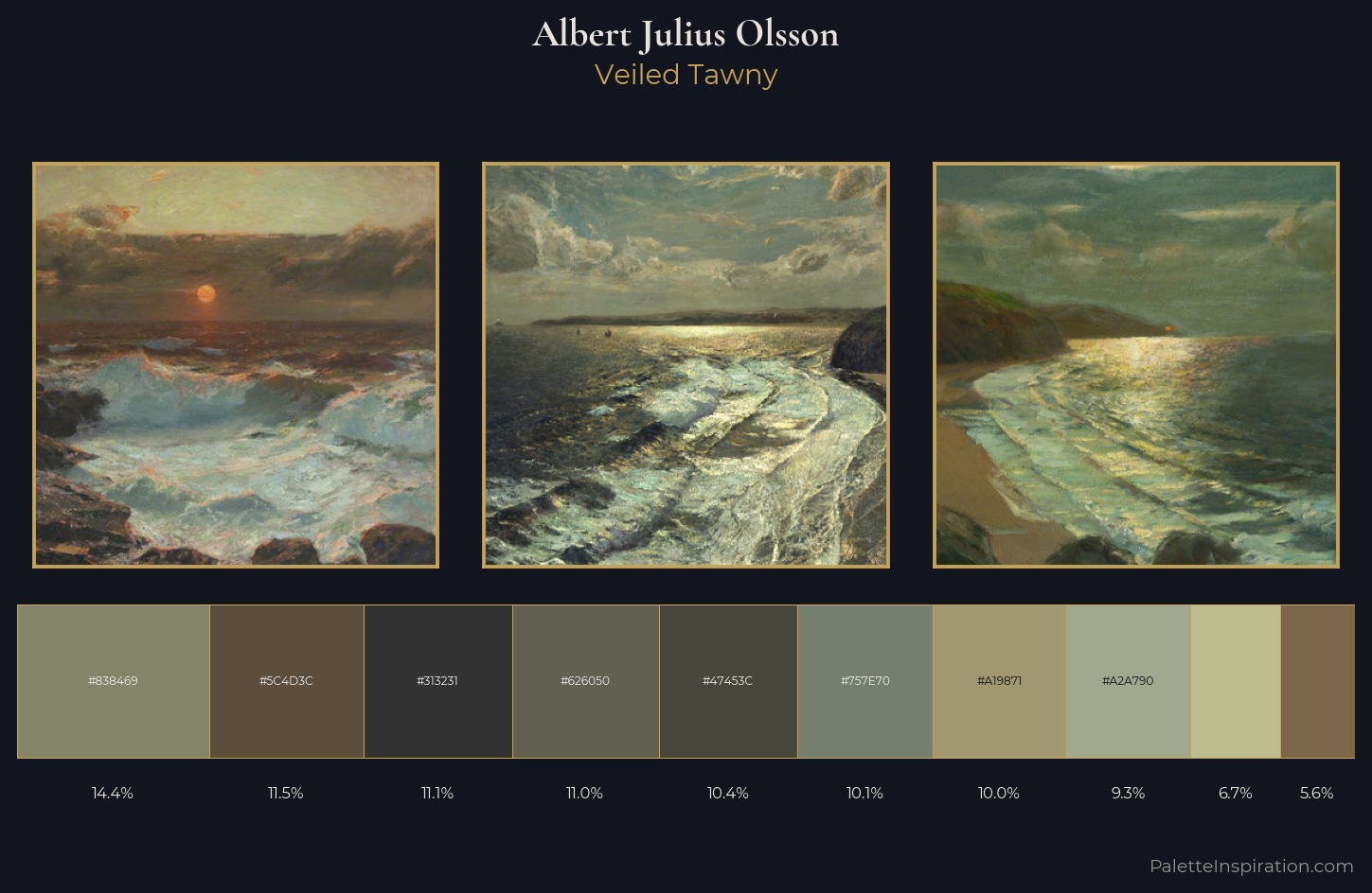 Albert Julius Olsson Palette 5 — Veiled Tawny