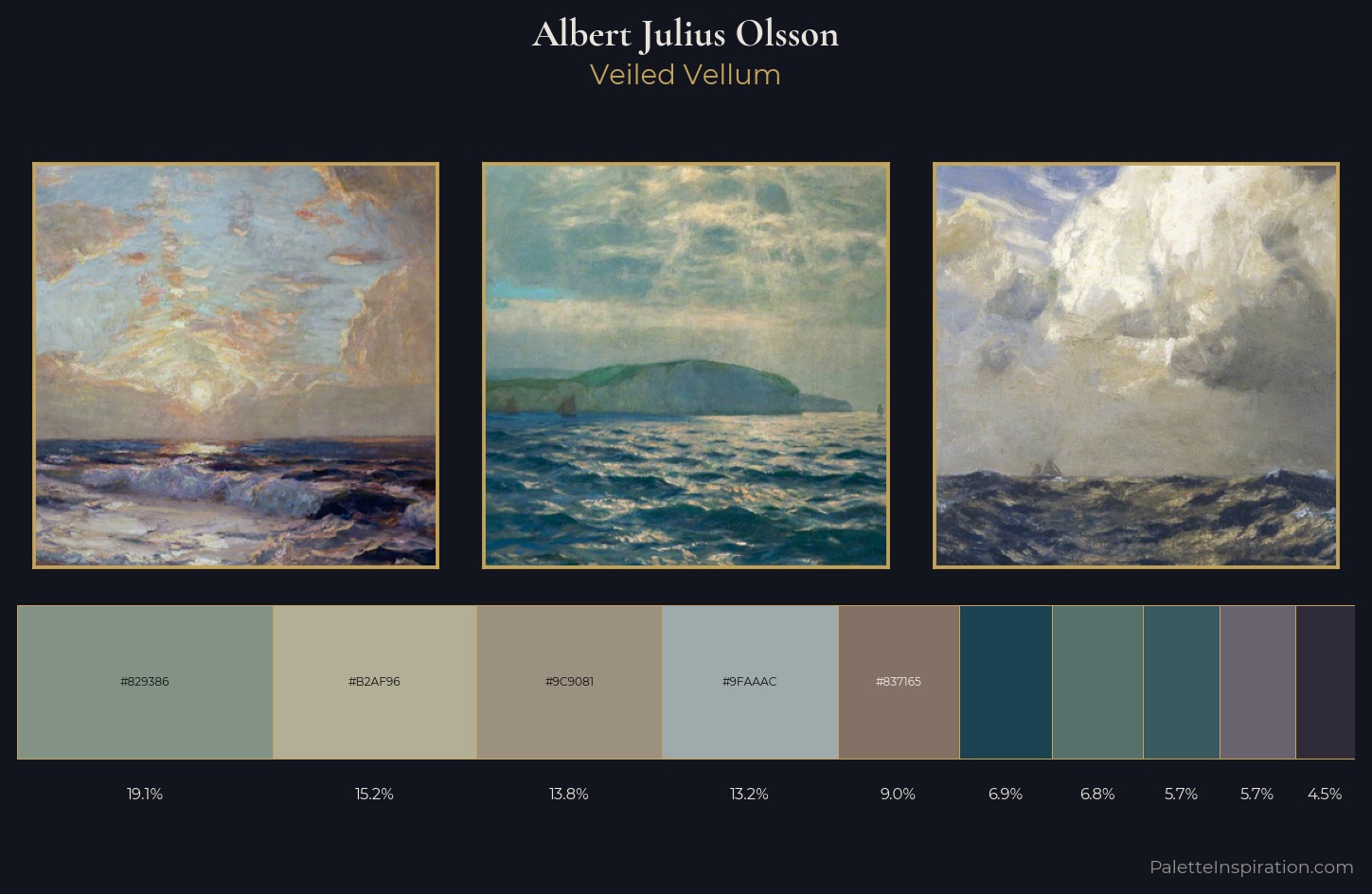 Albert Julius Olsson Palette 6 — Veiled Vellum