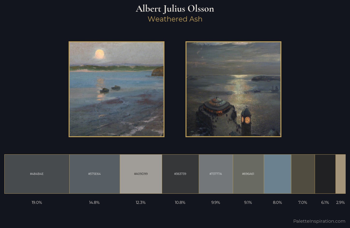 Albert Julius Olsson Palette 7 — Weathered Ash