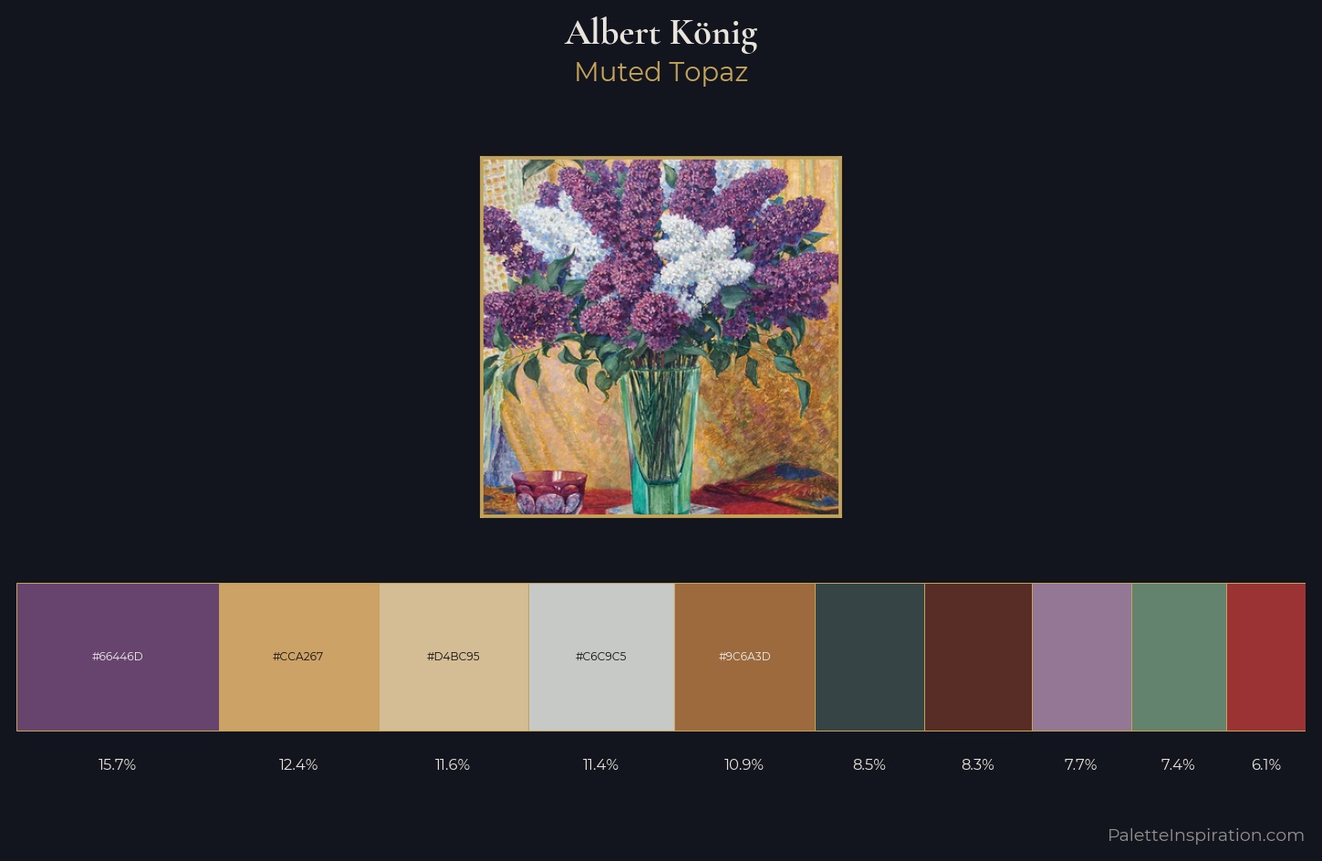 Albert König Palette 2 — Muted Topaz