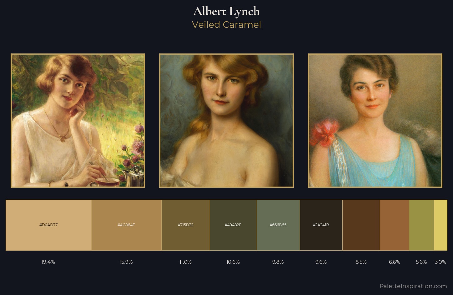Albert Lynch Palette 5 — Veiled Caramel