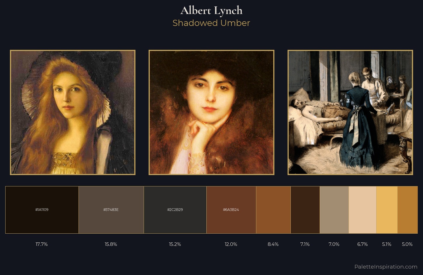 Albert Lynch Palette 6 — Shadowed Umber