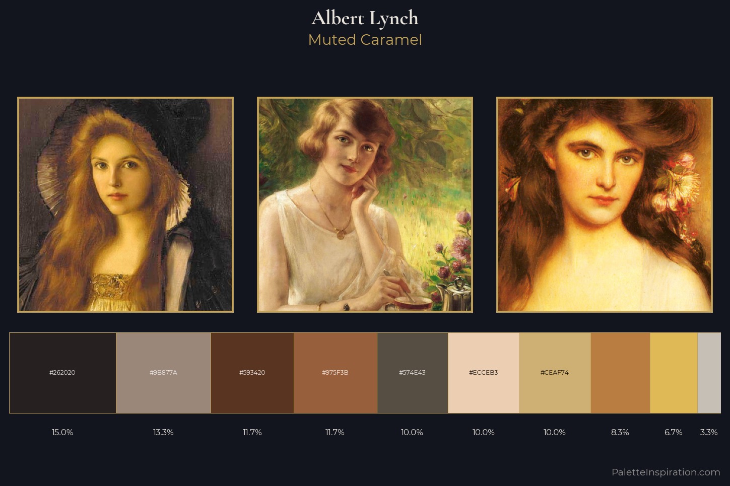 Albert Lynch Master Palette — Muted Caramel