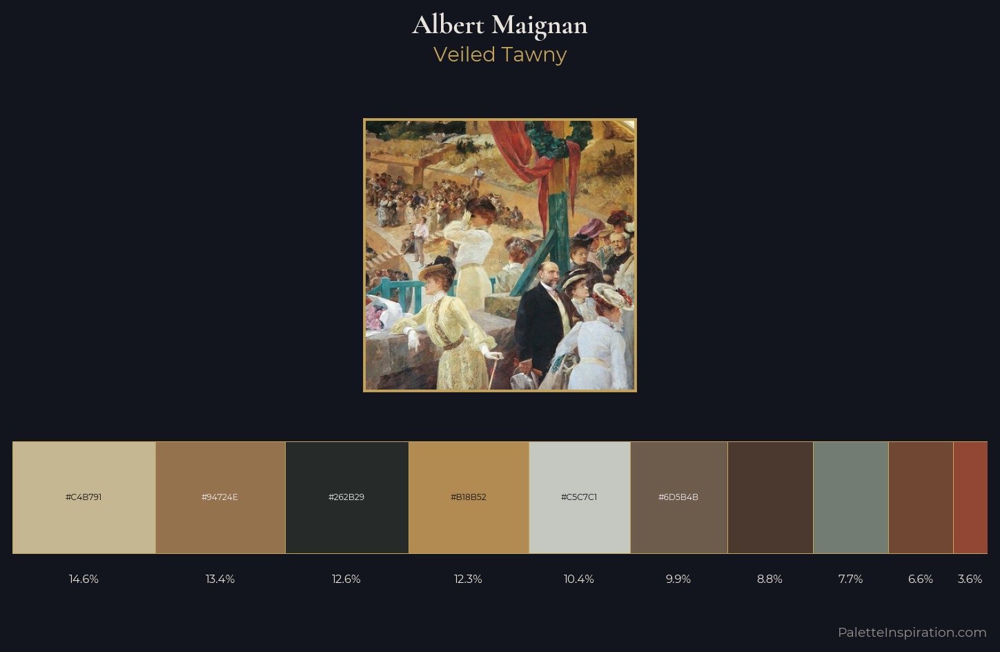Albert Maignan Palette 1 — Veiled Tawny