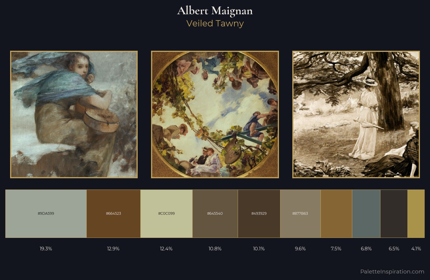 Albert Maignan Palette 2 — Veiled Tawny