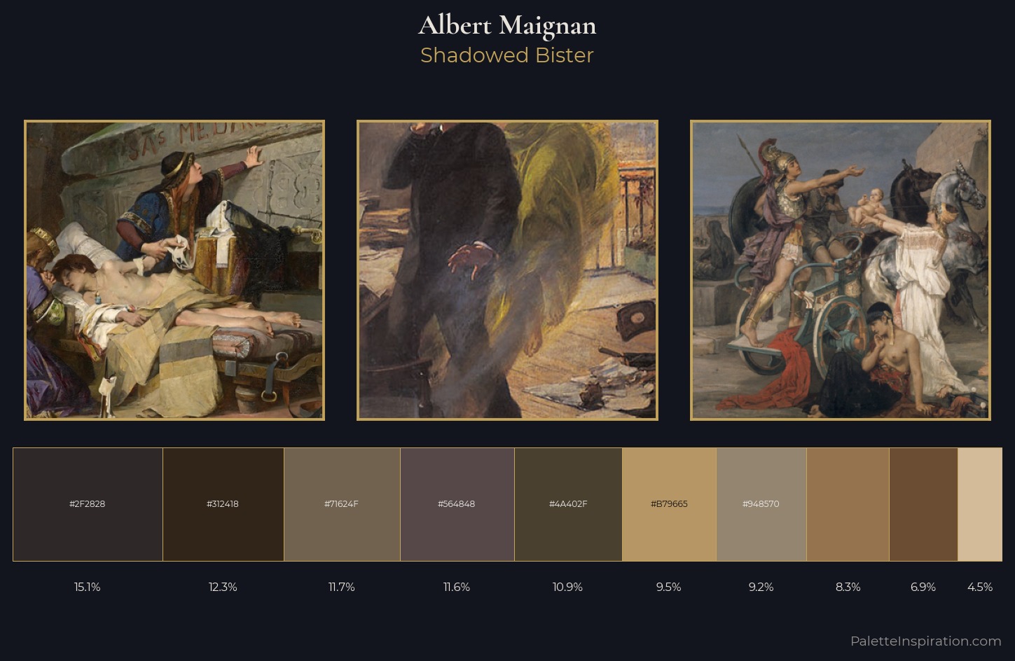 Albert Maignan Palette 3 — Shadowed Bister
