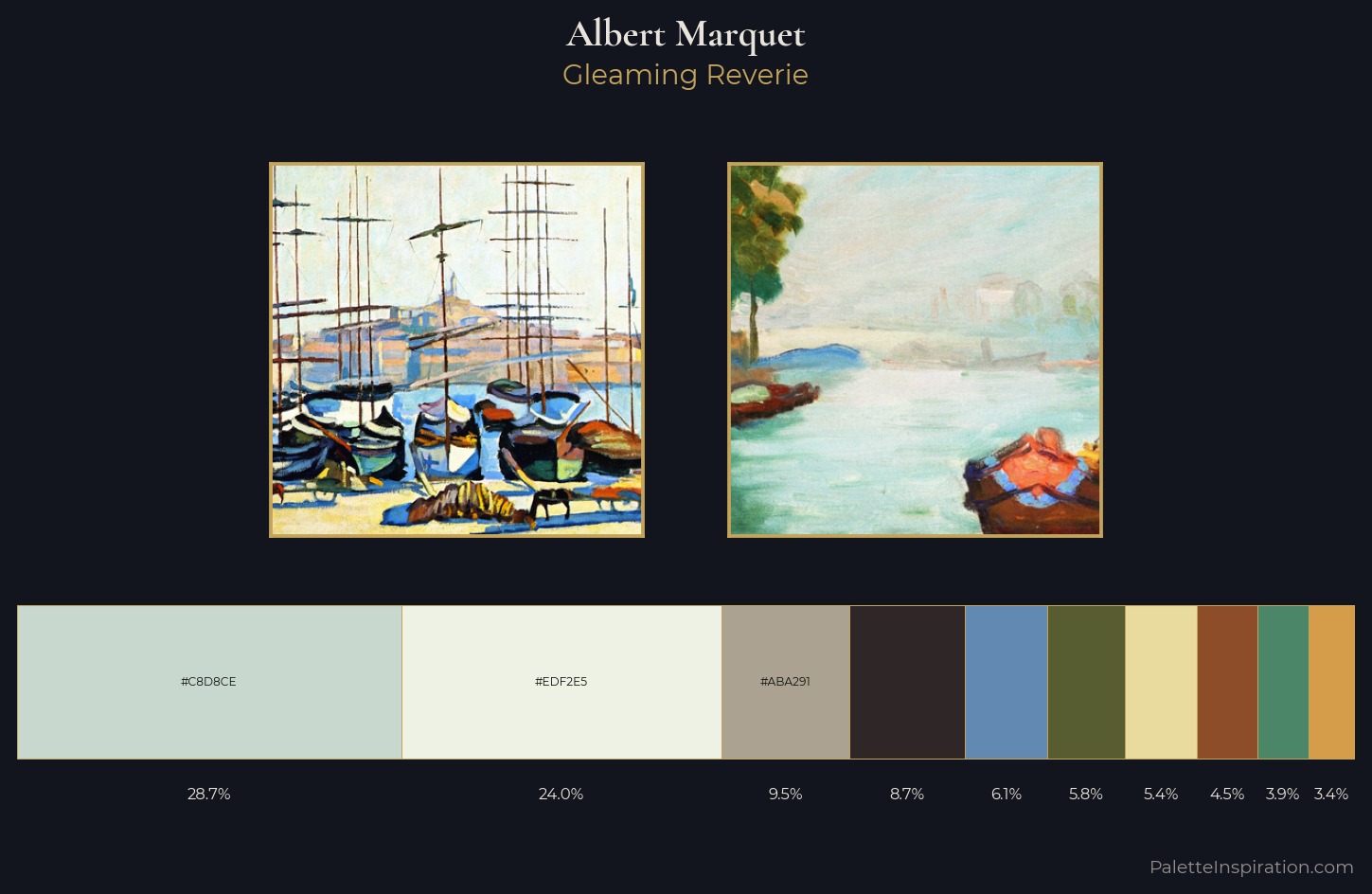 Albert Marquet Palette 1 — Gleaming Reverie