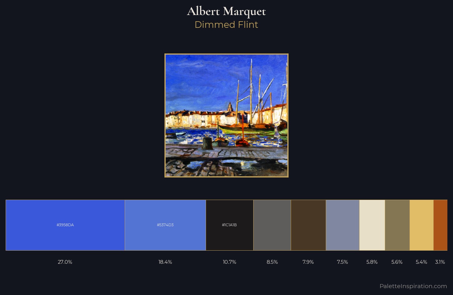 Albert Marquet Palette 5 — Dimmed Flint