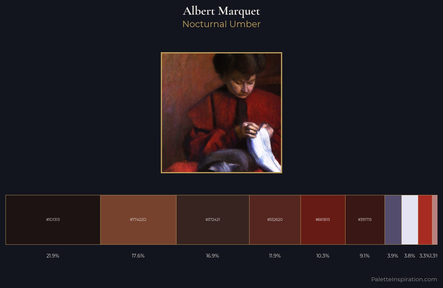 Albert Marquet Palette 8 — Nocturnal Umber