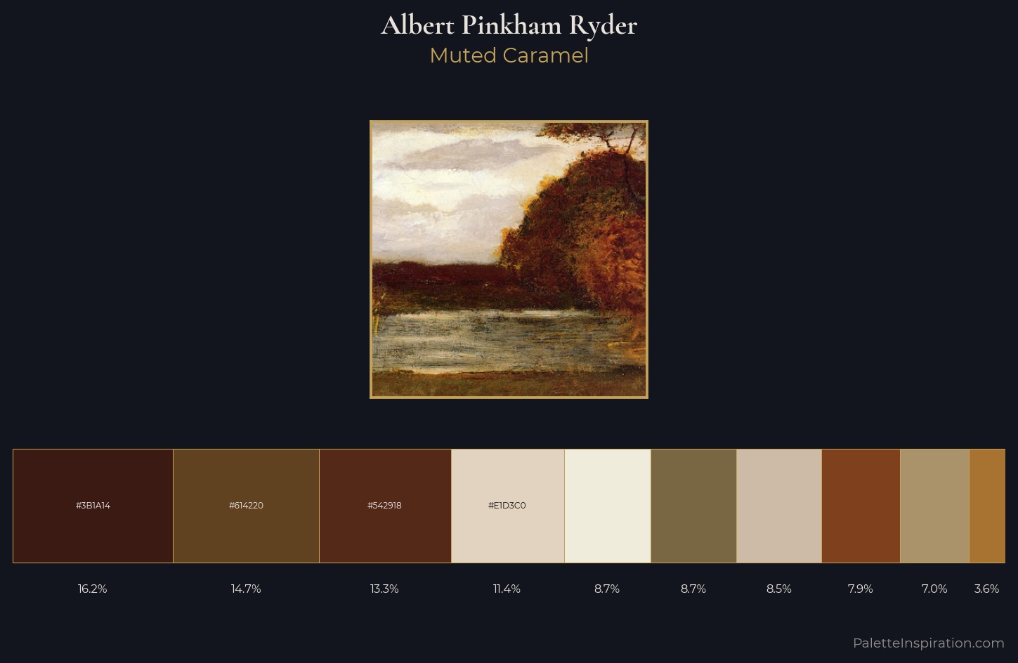 Albert Pinkham Ryder Palette 1 — Muted Caramel