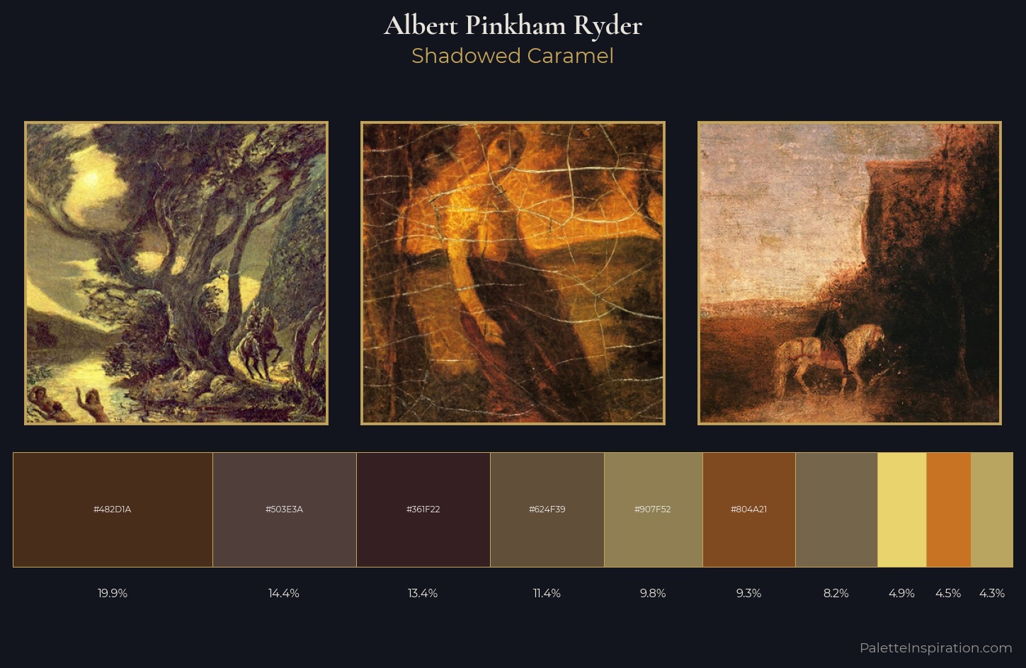 Albert Pinkham Ryder Palette 3 — Shadowed Caramel
