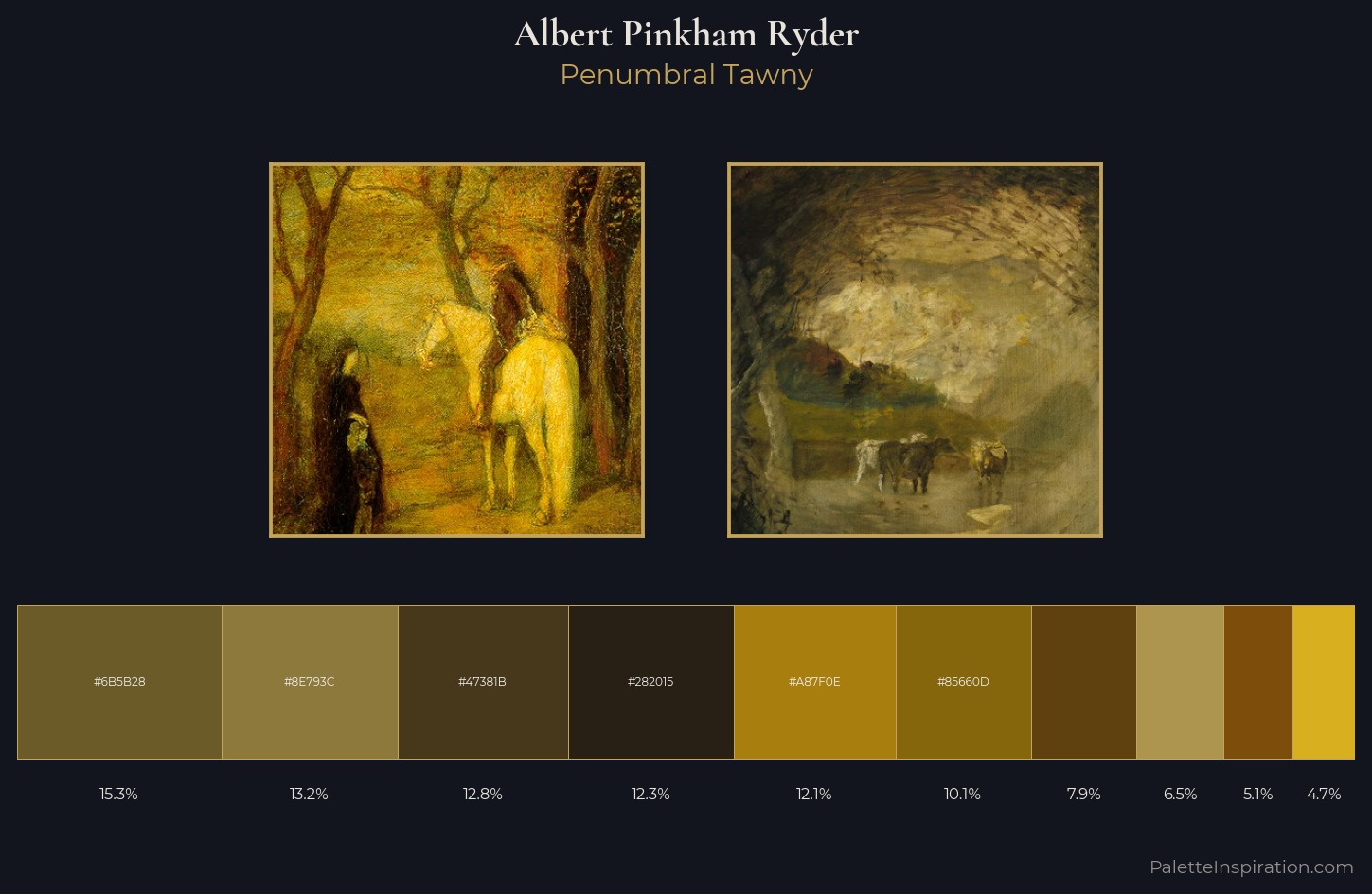 Albert Pinkham Ryder Palette 6 — Penumbral Tawny