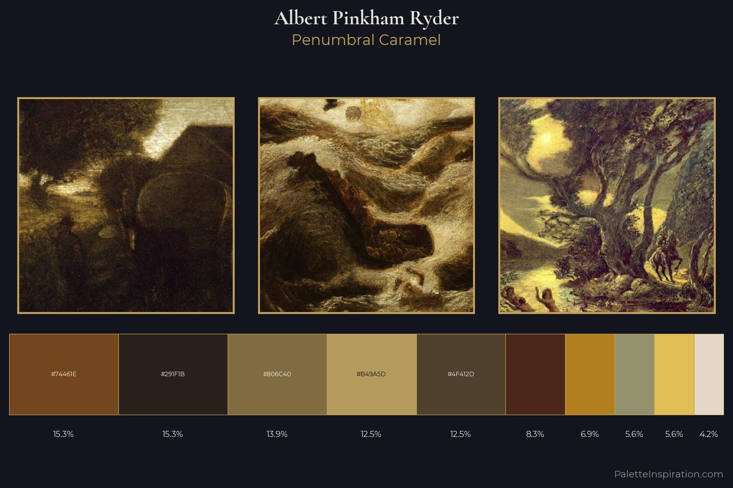 Albert Pinkham Ryder Master Palette — Penumbral Caramel