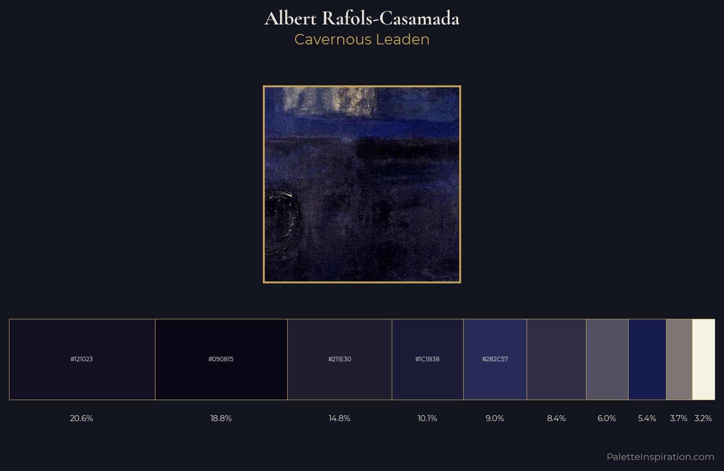 Albert Rafols-Casamada Palette 1 — Cavernous Leaden