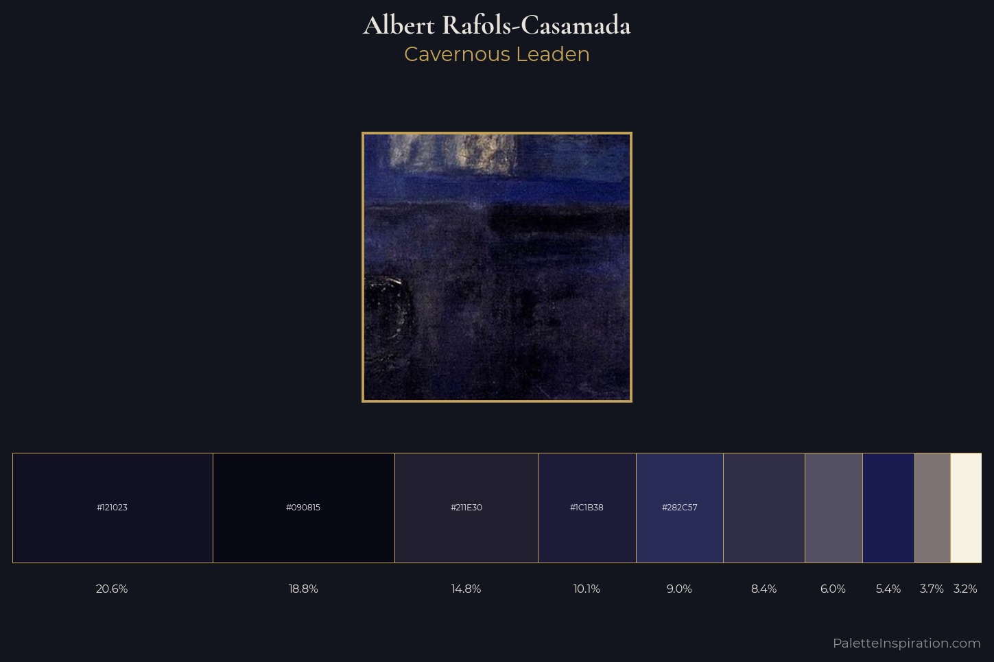 Albert Rafols-Casamada Master Palette — Cavernous Leaden