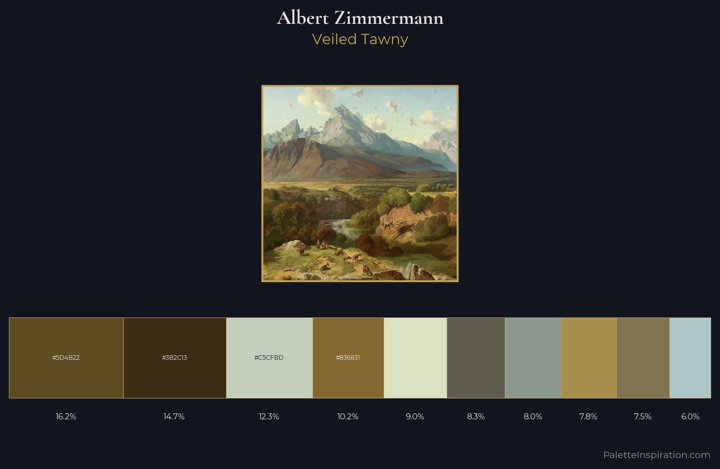 Albert Zimmermann Palette 4 — Veiled Tawny